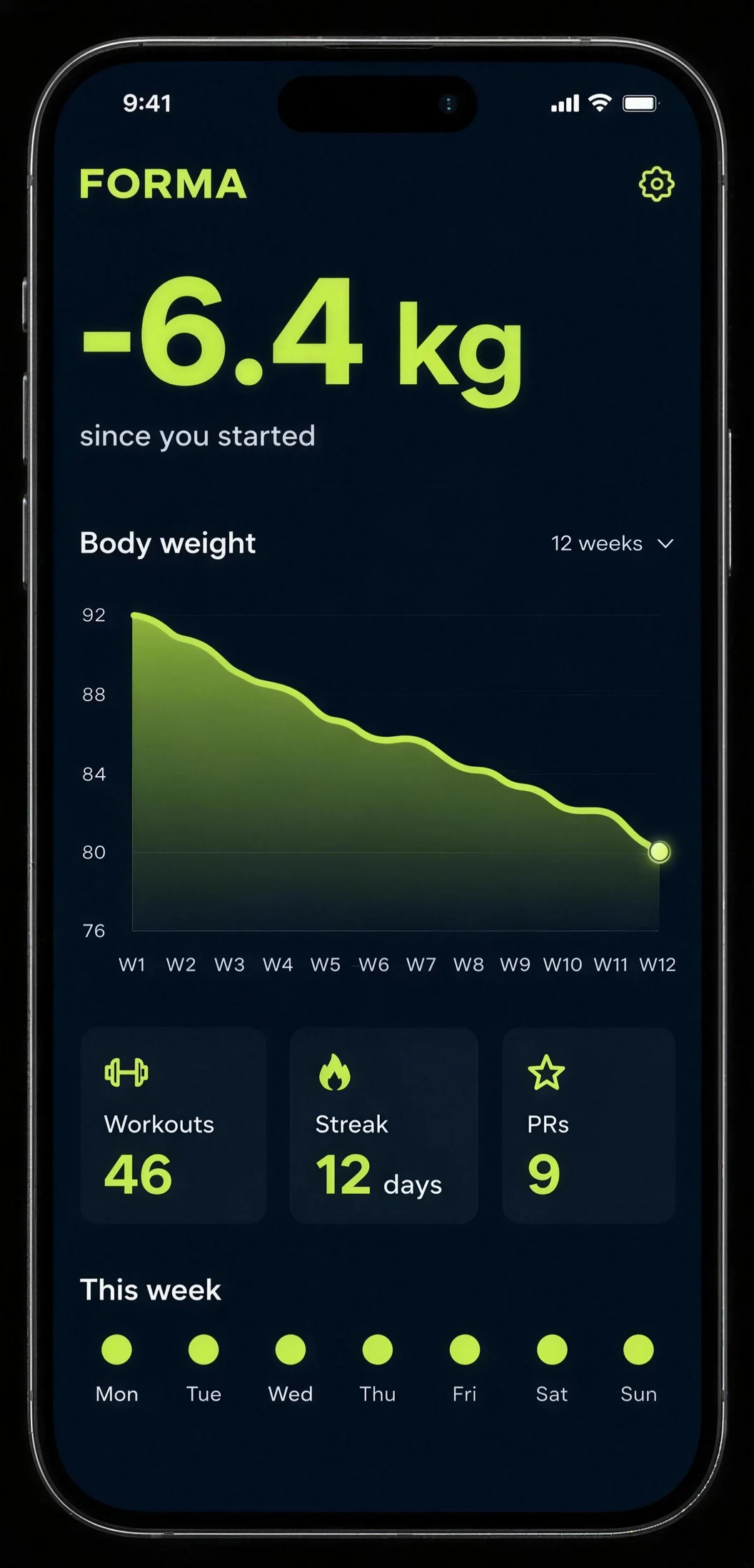 Forma, Coaching and progress
