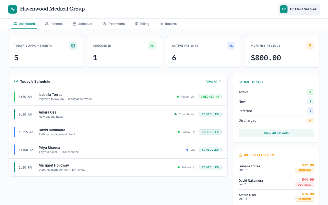 ClinicFlow — Clinic operations